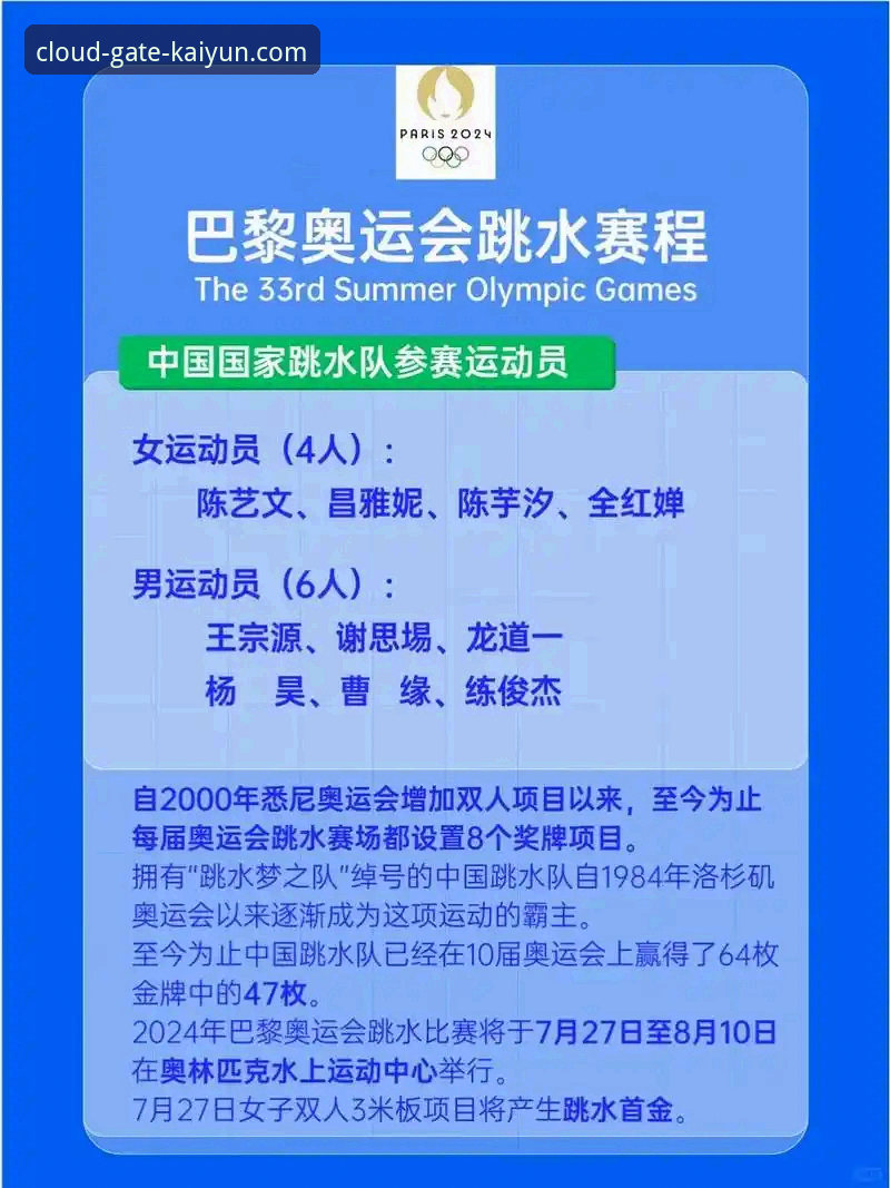 开云体育怎么样 跳水世界杯总决赛观赛指南:在kaiyun体育官网直击蒋林静夺冠时刻